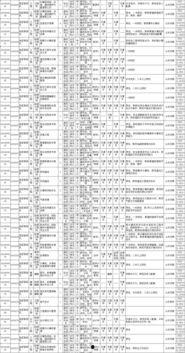 文职人员最新爆料新闻报道,内幕曝光引关注 第2张 文职人员最新爆料新闻报道,内幕曝光引关注 第2张