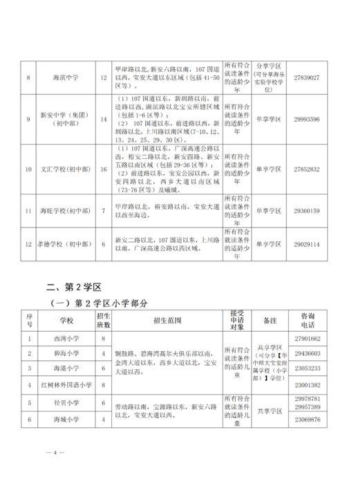 汝南新闻爆料电话查询网,揭秘本地新闻线索获取新途径 第3张 汝南新闻爆料电话查询网,揭秘本地新闻线索获取新途径 第3张