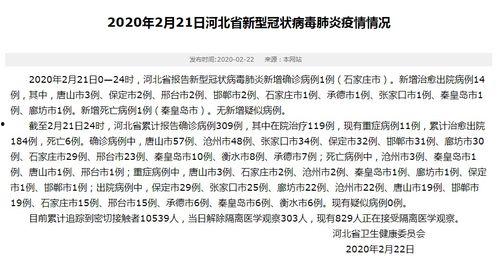 二宁最新爆料消息今天新增病例,今日新增病例情况解析”  第3张