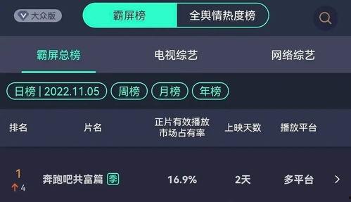 奔跑吧精彩爆料视频网盘,幕后花絮与精彩瞬间抢先看  第3张